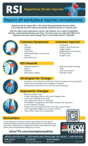 Health & Safety: Repetitive Strain Injury Day Poster